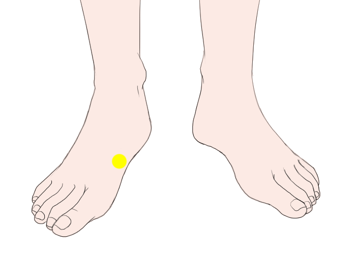 Acupressure Points for Gas You Should Know