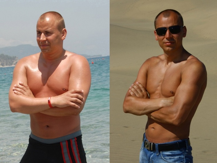 Vegan Diet Before and After