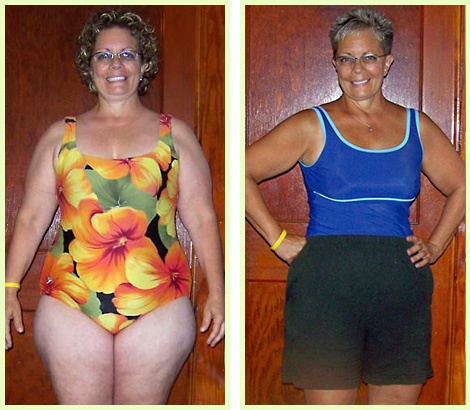 Vegan Diet Before and After