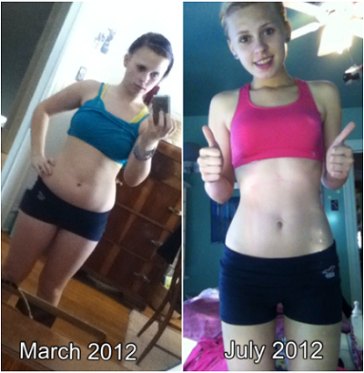 Changes Between Running Before and After with Photos