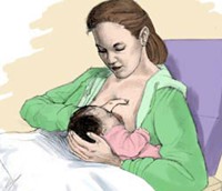 Breastfeeding After C Section