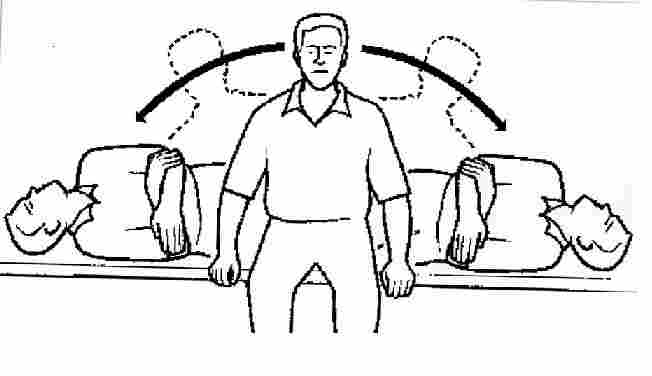 Benign Positional Vertigo | New Health Advisor