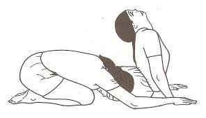 Yoga for Cervical Spondylosis