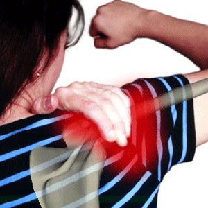 Pain in Rotator Cuff: Cause, Symptom, and Treatment