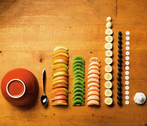 10 Types of OCD You Don't Understand