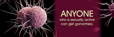 Symptoms of Gonorrhea in Women and Ways to Help