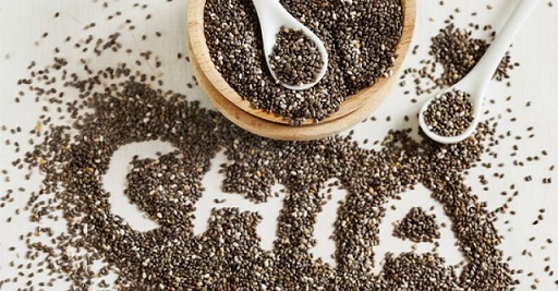 Foods that balance female hormones.